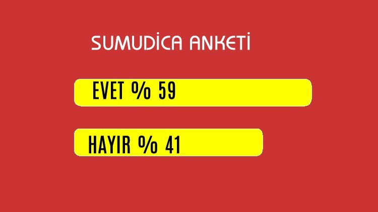 Anket Sonucu