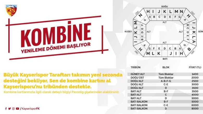 Kombine Bilet Fiyatlerı