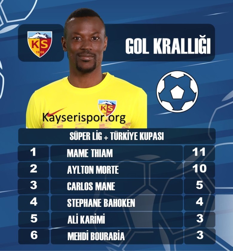 GOL KRALLIĞI-1