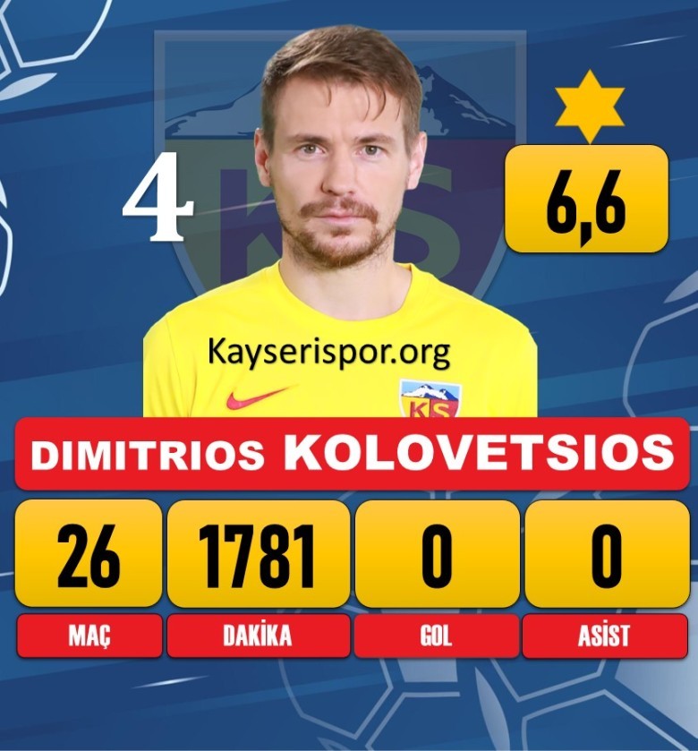 Dimitrios Kolovetsios