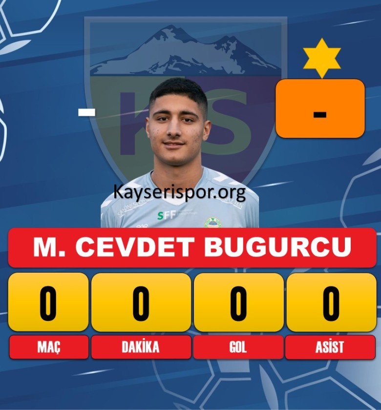 Mirkan Cevdet Bugurcu