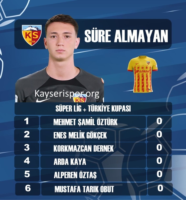 HİÇ SÜRE ALAMAYANLAR