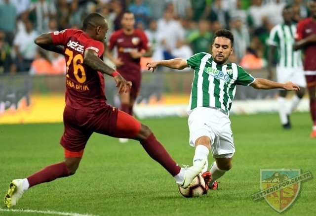 2018-2019 SL: Bursaspor 0-0 Kayserispor