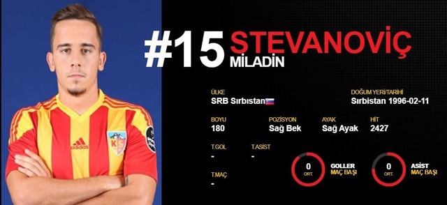 Kayserispor Miladin Stevanoviç'i Serbest Bıraktı