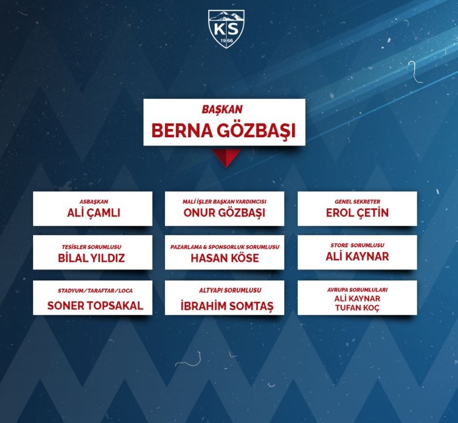 Kayserispor 74.Dönem Yönetim Kurulu Görev Dağılımı