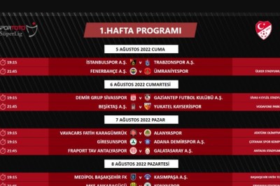 Süper Ligde 1 ve 2.Haftanın Programı Açıklandı.