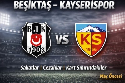 Kayserispor – Beşiktaş Maçı Öncesi Sakat ve Cezalılar